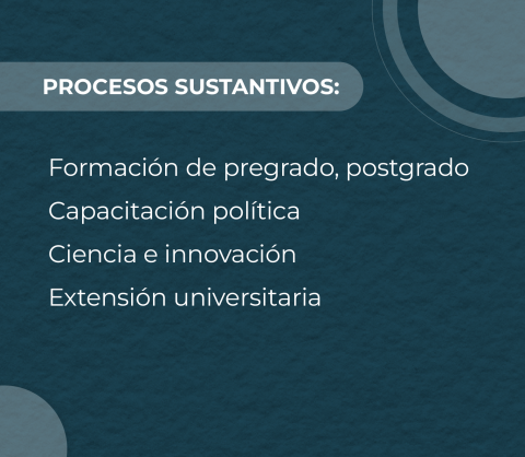 Infografías PCC Infografías PCC
